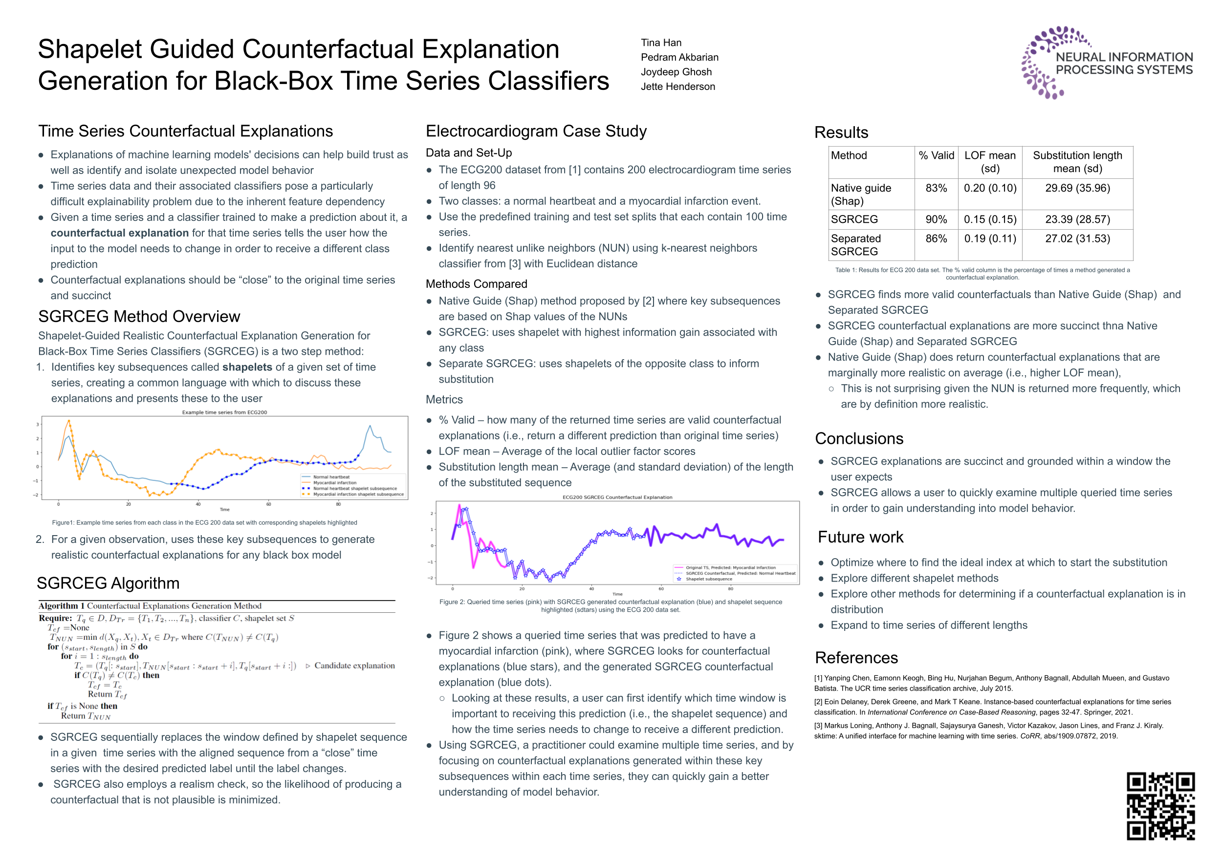 NeurIPS Shapelet Guided Counterfactual Explanation Generation for Black